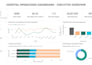 analyze healthcare revenue cycle and medical billing data